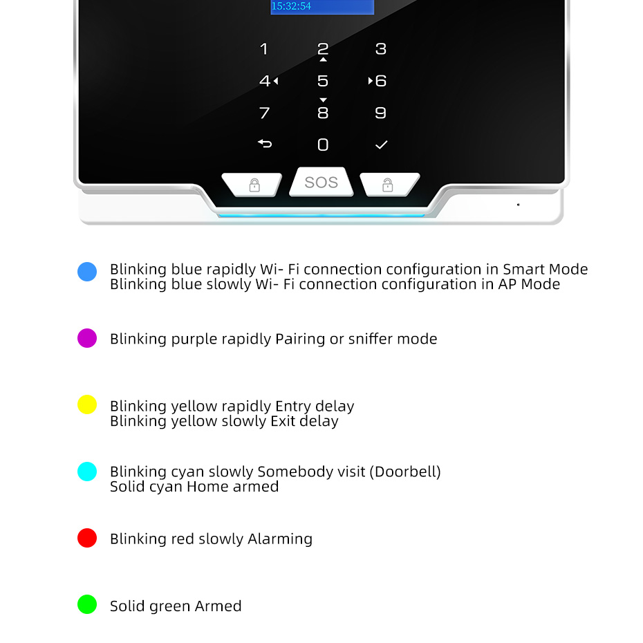 KERUI G20 WIFI GSM พร้อม Motio - Smart Home Keyboard บทวิจารณ์และราคา