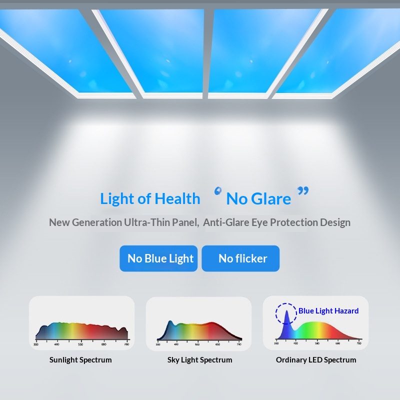 โคมไฟเพดานอัจฉริยะบางเฉียบสำหร - Smart Home Simulation บทวิจารณ์และราคา