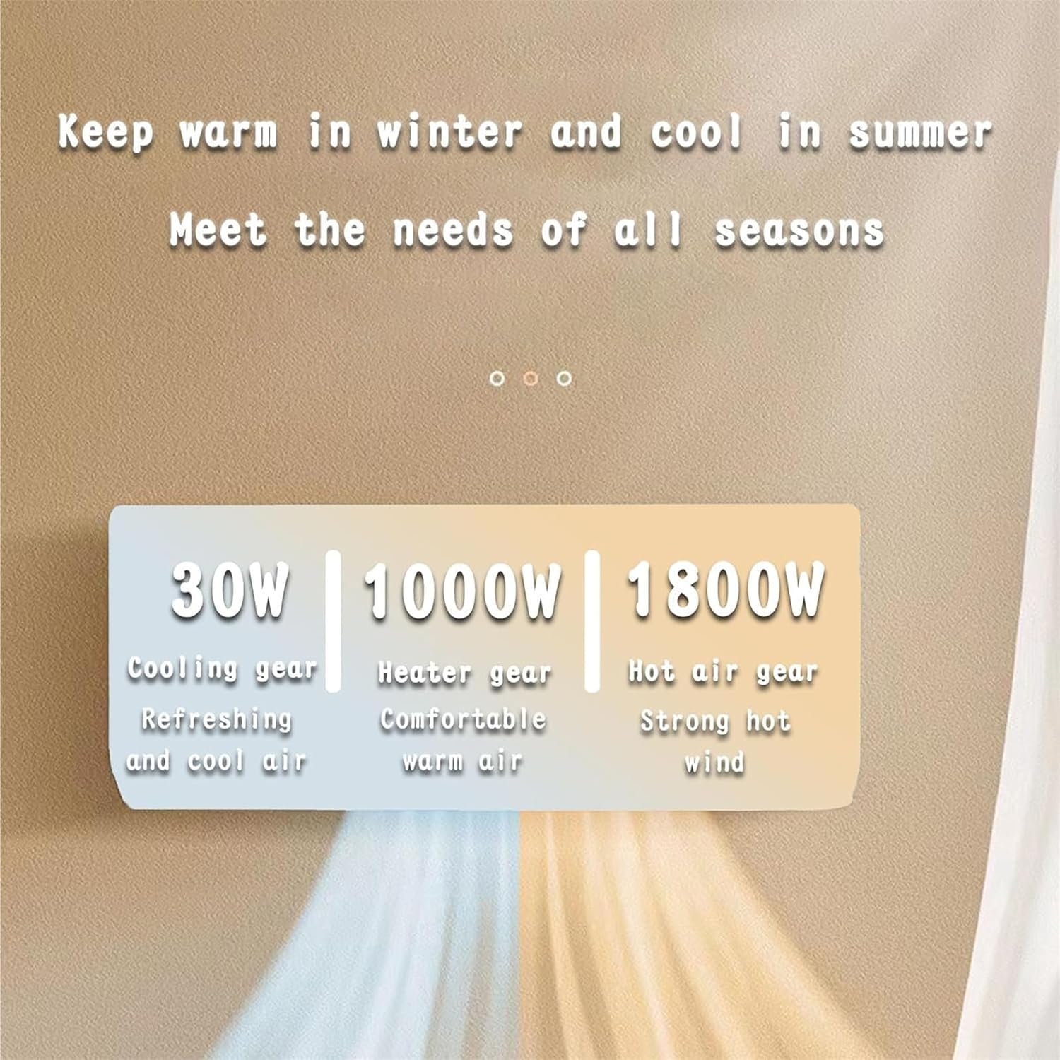 เครื่องปรับอากาศติดผนัง/เครื่อ - Smart Bathroom Fan บทวิจารณ์และราคา
